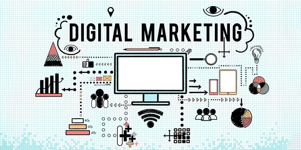Digital Marketing Agency Dublin